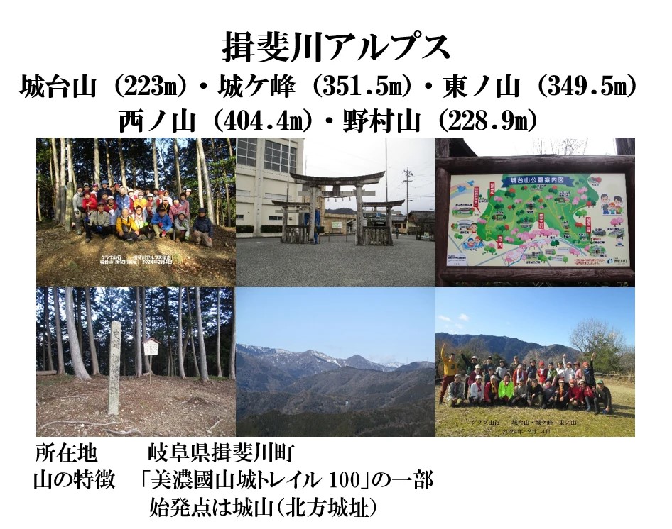 クラブ山行 (2024.2.4) クラブ山行 (2024.2.4)
