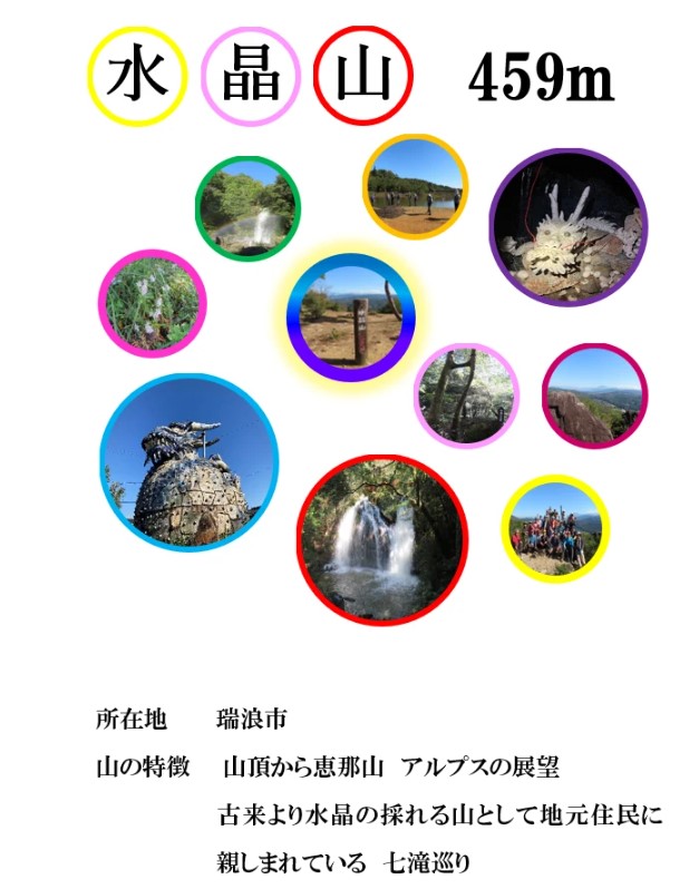 クラブ山行(2024.11.3) クラブ山行(2024.11.3)