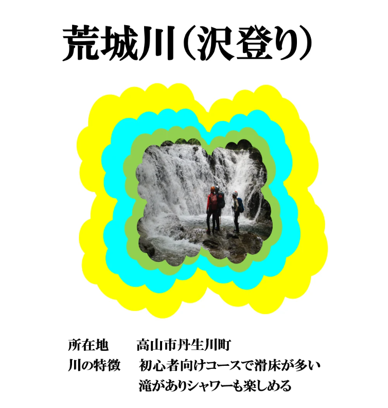 クラブ山行(2025.7.27)