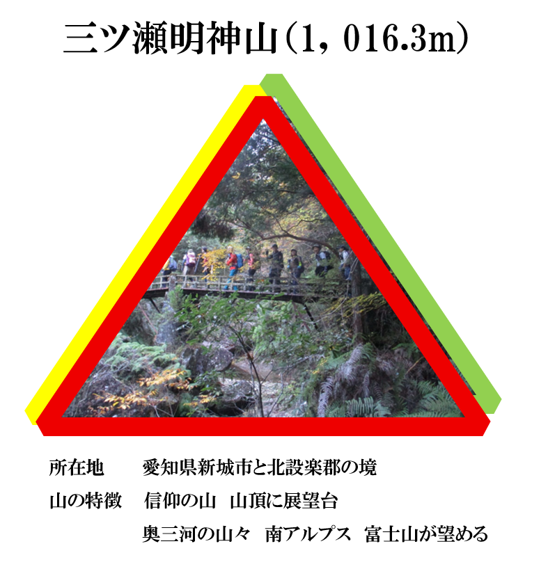 三ツ瀬明神山（2025.11.16）