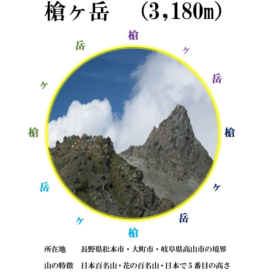 クラブ山行(2024.9.6～9.8)